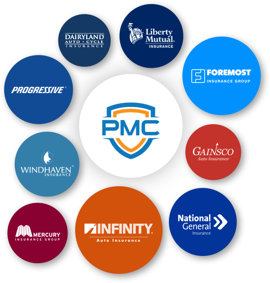 Image of insurance companies that Protect My Car has partnered with.